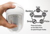 Masturbator "Flip O (Zero) Electronic Vibrations" med 5 vibrationstilstande