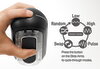 Masturbator "Flip O (Zero) Electronic Vibrations" med 5 vibrationstilstande