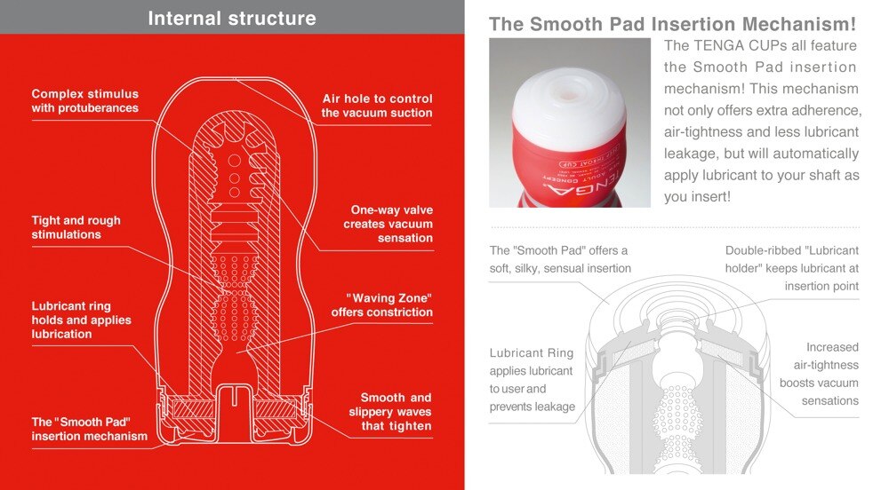 Engangsmasturbator "Original Vacuum Cup"