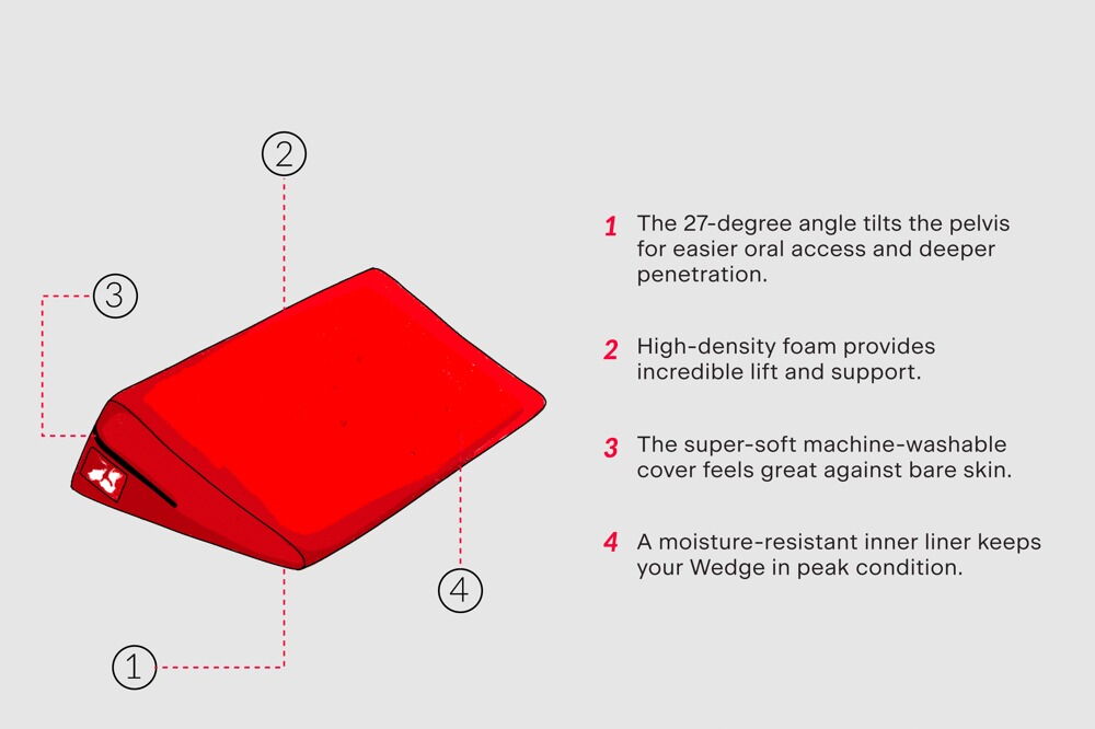 Elskovspude Wedge i ergonomisk kileform