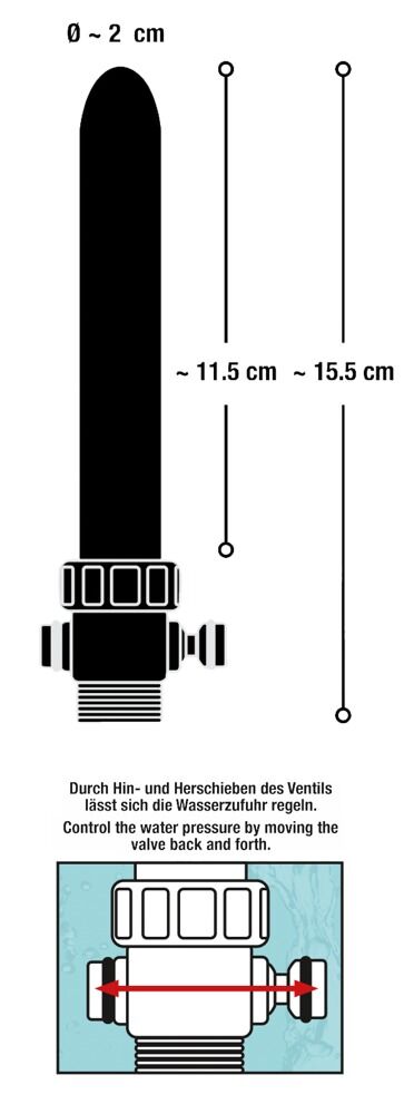 Analbruser "Total Splash"