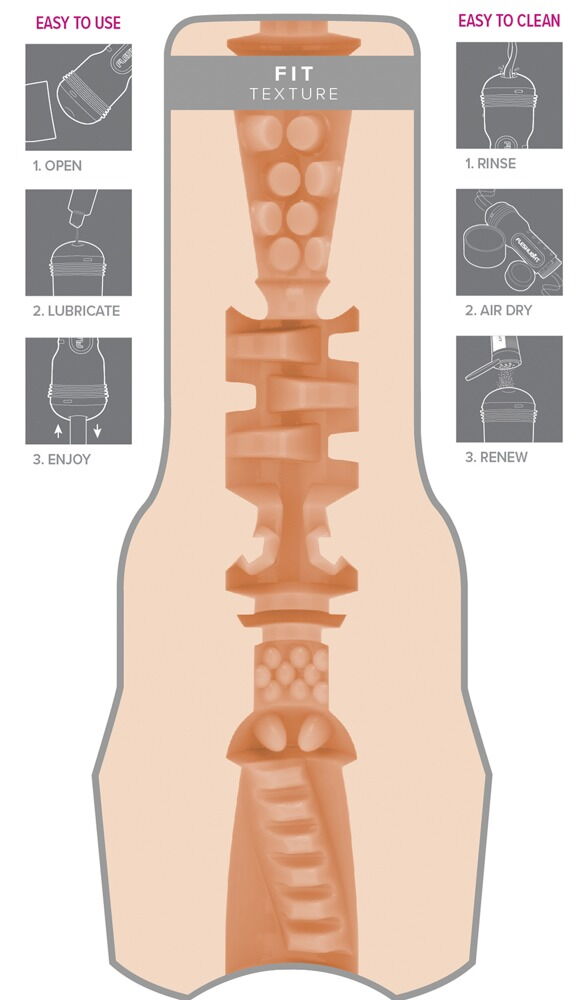 Masturbator "Nicole Aniston"