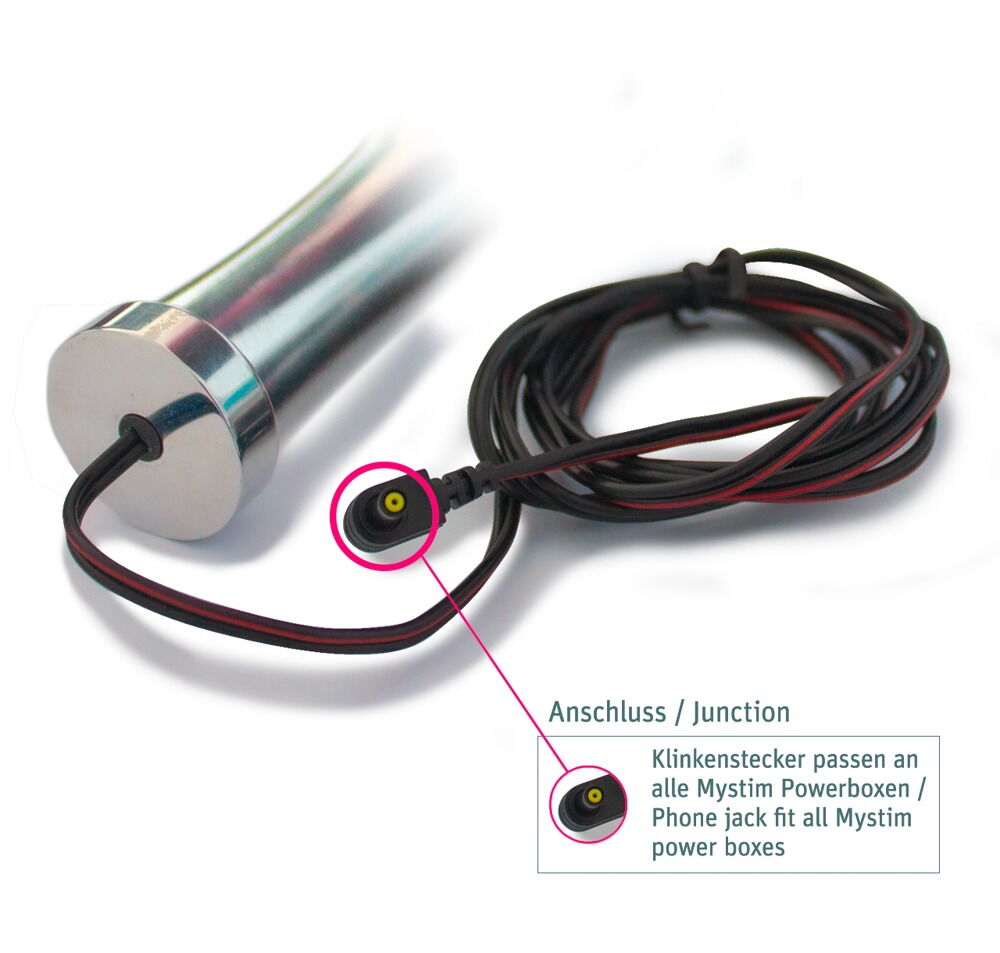 O(h!)-thello Ovaldildo