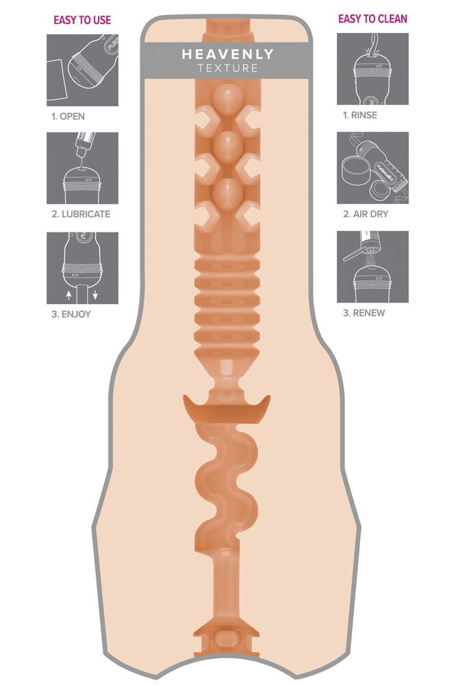 Masturbator ”Jessica Drake”,med riflet-noppet Heavenly-lystkanal