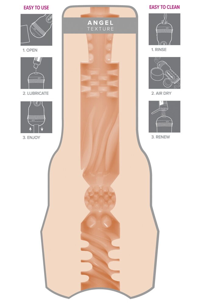 Masturbator ”Kendra Sunderland” med noppet riflet lystkanal