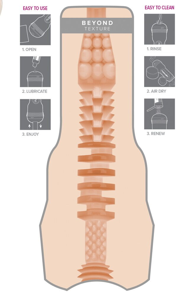 Masturbator "Madison Ivy Beyond"