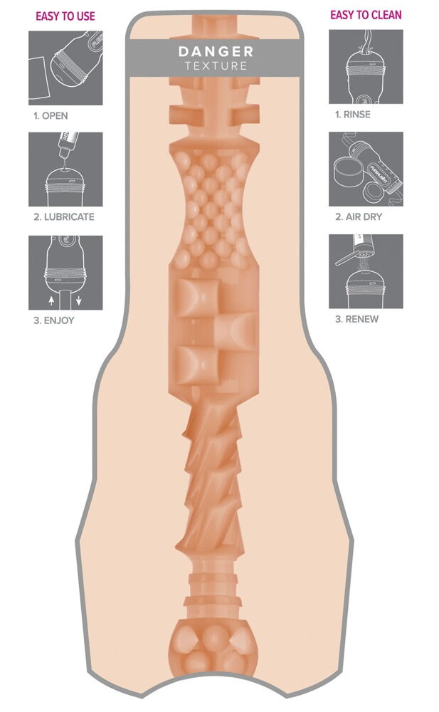 Masturbator "Abella Danger" i dåse, tekstureret inderside