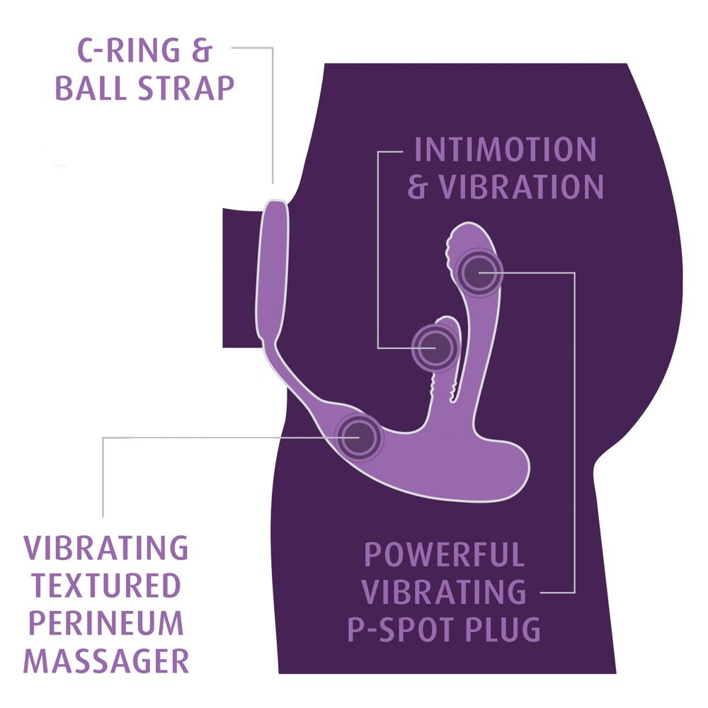 Analvibrator "Ass-Gasm IntiMotion“ med fjernbetjening