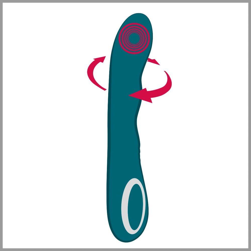 Rotating G-Spot Vibrator