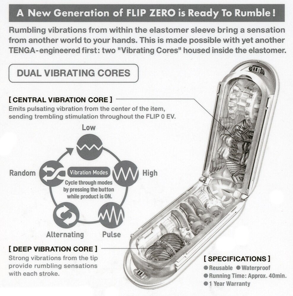 Flip Zero Electronic Vibration