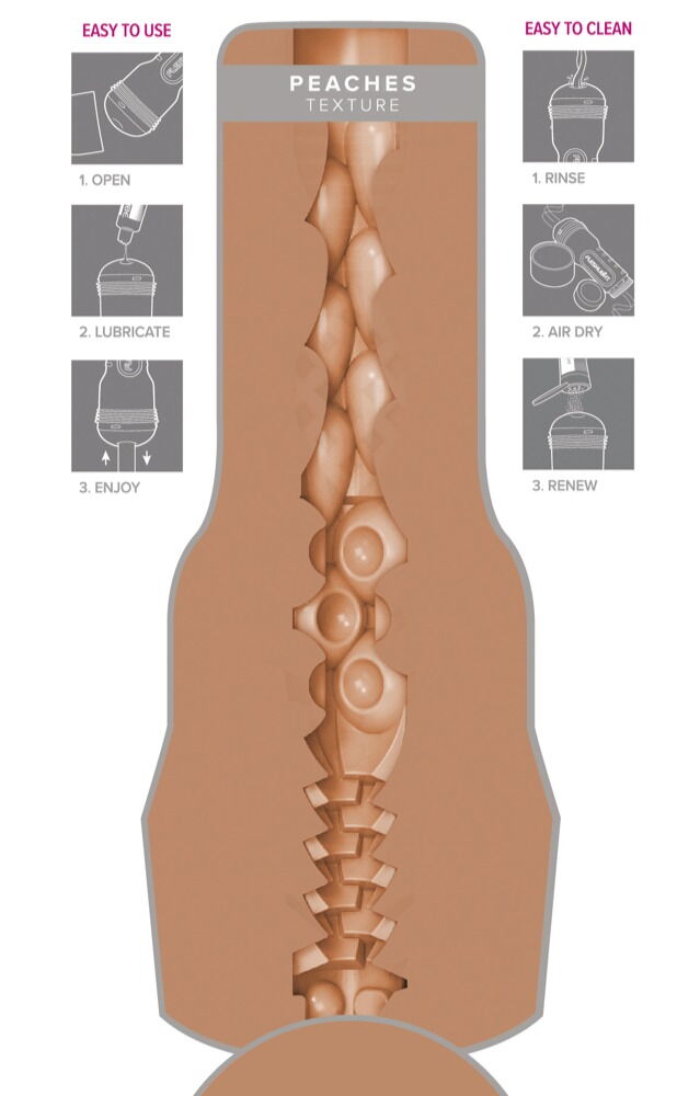 Masturbator "Autumn Falls Peaches" med intensiv stimuleringsstruktur