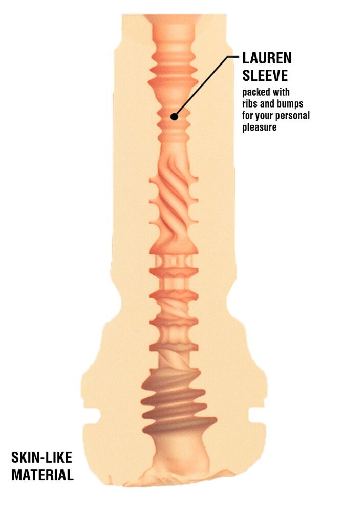 Masturbator "Feel" med intensiv stimuleringsstruktur