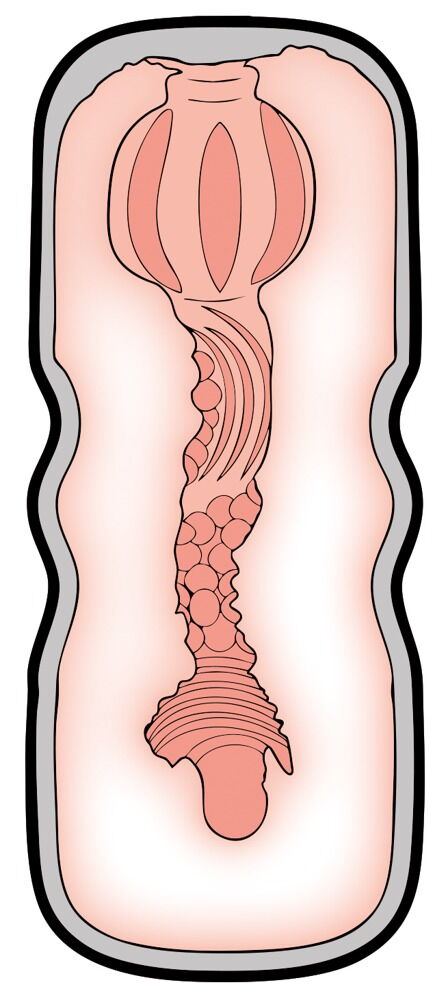 Masturbator i naturtro stil & følelse