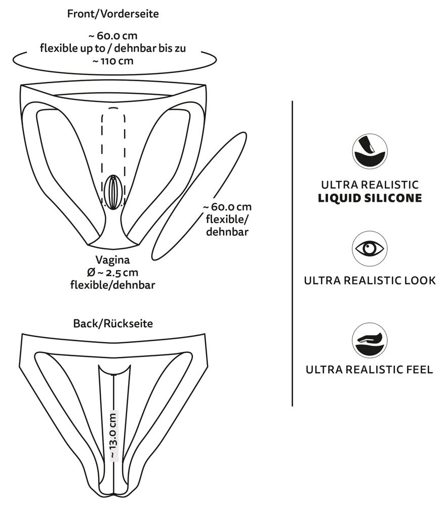 Silikone-jock "Ultra Realistic“ med vulva og vagina