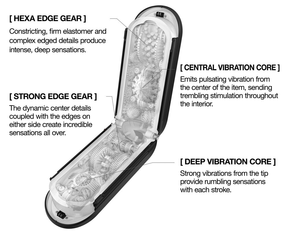 Masturbator "Flip O (Zero) Electronic Vibrations" med 5 vibrationstilstande