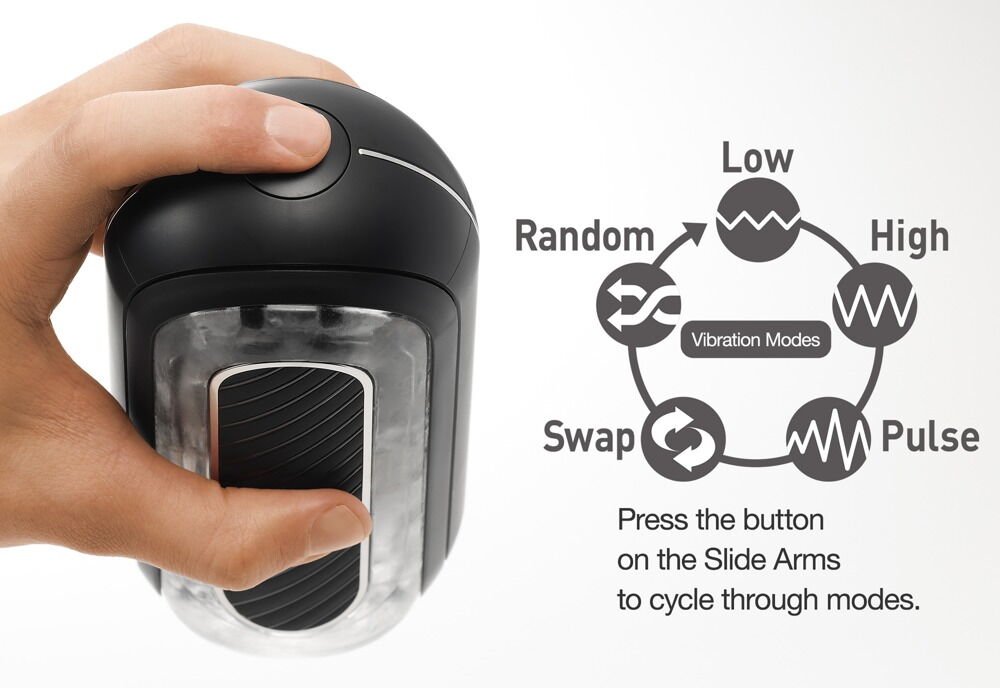 Masturbator "Flip O (Zero) Electronic Vibrations" med 5 vibrationstilstande