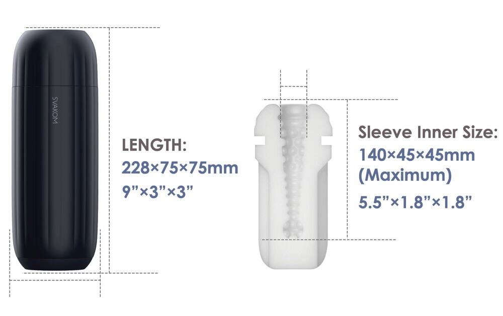 Masturbator "Sam Neo 2 Pro" kan styres via app