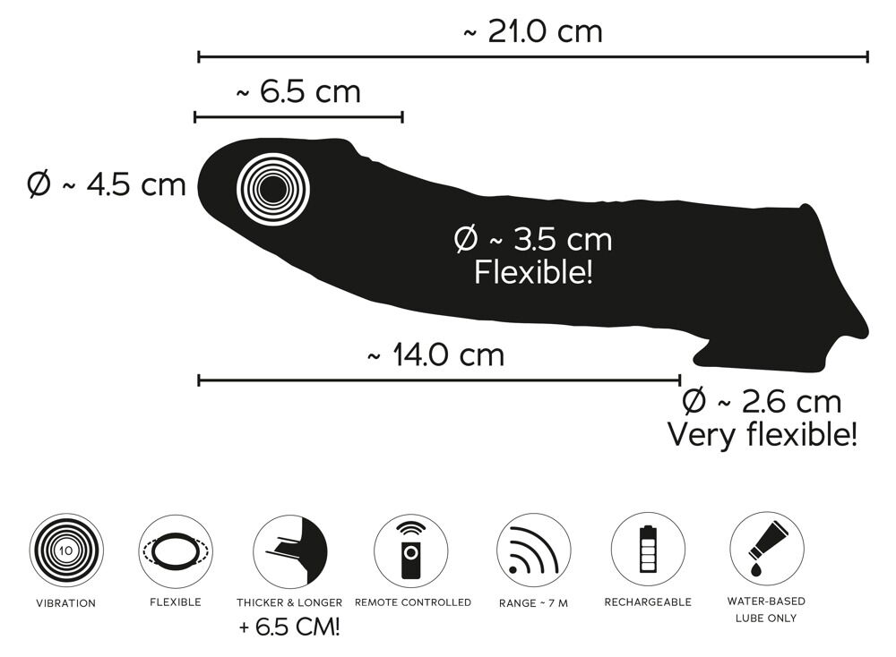 Penishylster med vibrationer via fjernbetjening