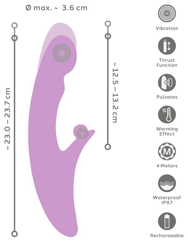 Rabbit Vibrator "be Warming" med pulserende stødfunktion