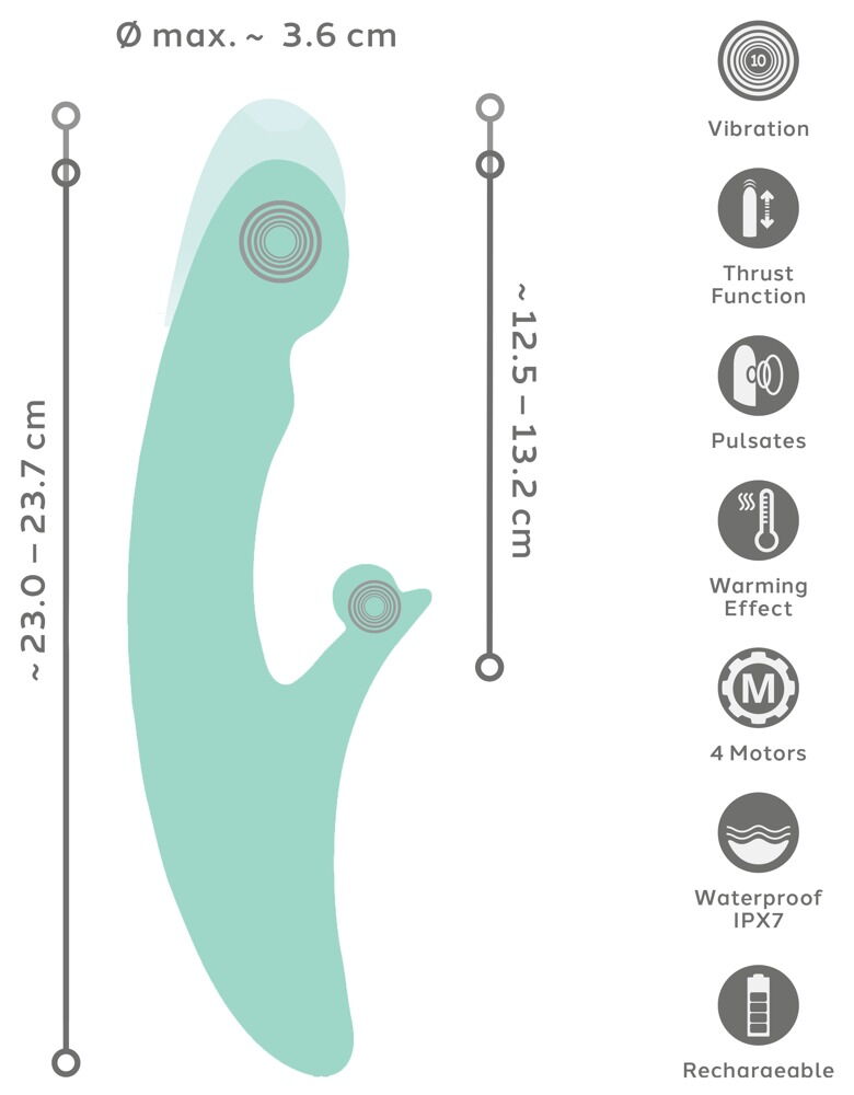 Rabbit Vibrator "be Warming" med pulserende stødfunktion