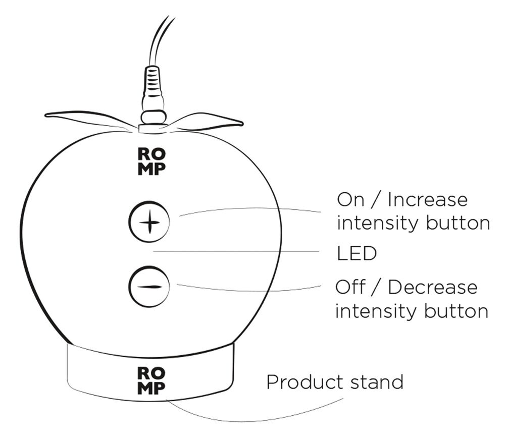 Pulsator ROMP by Womanizer "Pink Peach“