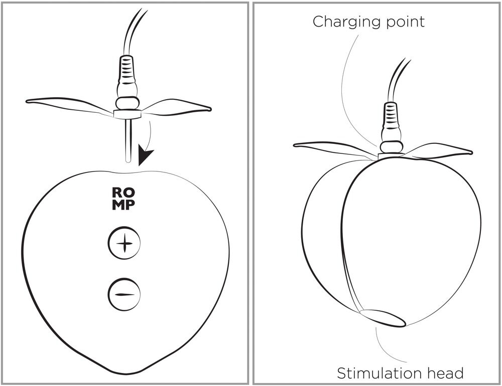 Pulsator ROMP by Womanizer "Pink Peach“